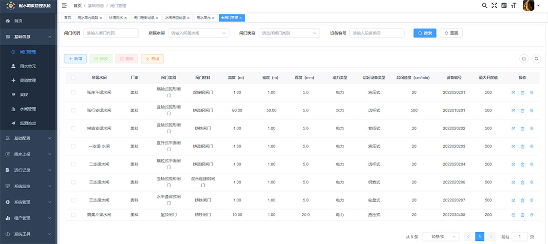 水闸信息化系统